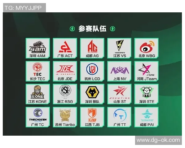 和平精英中的心理素质分析:LNG战队的心理韧性与竞技表现探讨 和平精英中的心理素质分析:LNG战队的心理韧性与竞技表现探讨