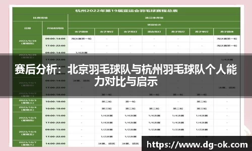 赛后分析：北京羽毛球队与杭州羽毛球队个人能力对比与启示