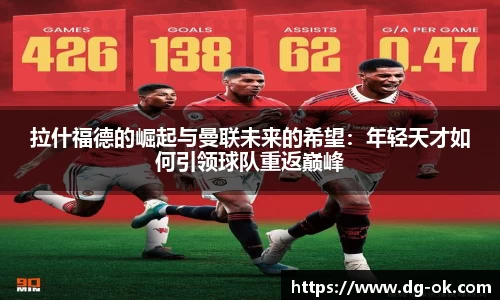 拉什福德的崛起与曼联未来的希望：年轻天才如何引领球队重返巅峰