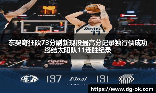 东契奇狂砍73分刷新现役最高分记录独行侠成功终结太阳队11连胜纪录